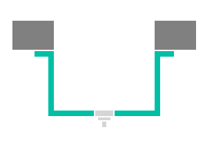 Illustration på undermonterad diskho