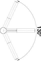 Linee S
