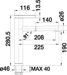 Linee S